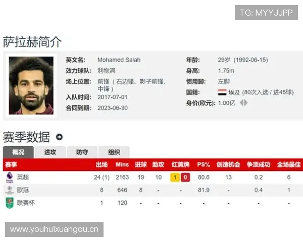 利物浦阵容深度近期变化与竞争格局影响逐步反映