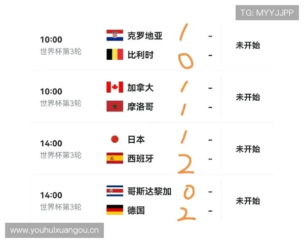 摩洛哥2026世界杯赛程预测及小组出线形势分析
