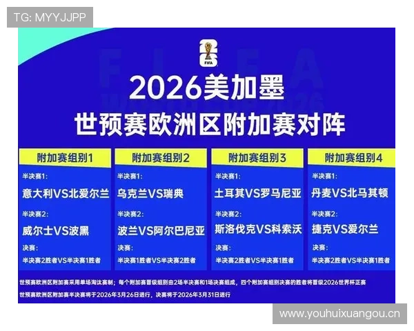 2026世界杯奥地利队主力阵容预测 欧洲黑马能否创造历史 2026世界杯奥地利队主力阵容预测 欧洲黑马能否创造历史
